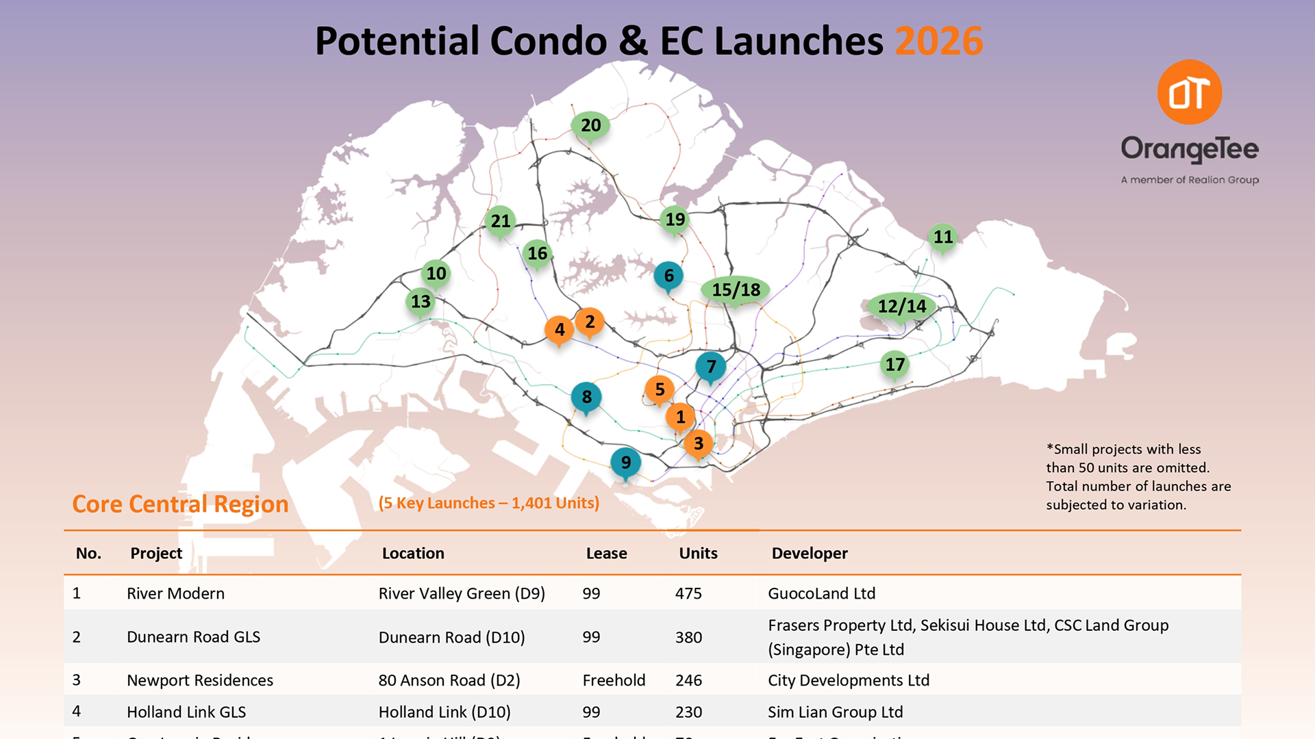 Potential Condo & EC Launches 2026